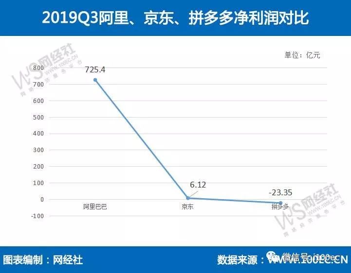 硅料上市公司龍頭(深圳回收硅料的公司)