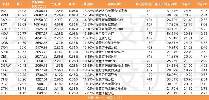 上市公司分紅(上市公司股票分紅流程)