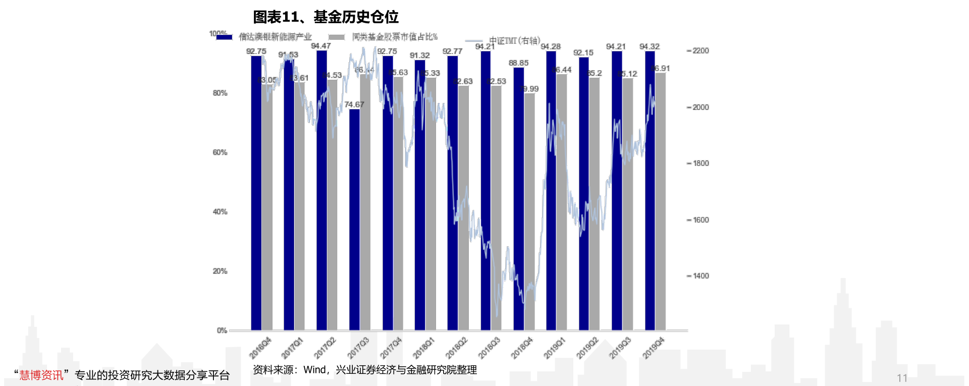 風(fēng)電上市公司有哪些？風(fēng)電受益上市公司一覽