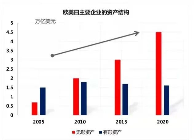 ipo和上市的區(qū)別(ipo和上市區(qū)別)