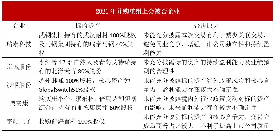 美國(guó)證監(jiān)會(huì)暫停中企ipo申請(qǐng)(證監(jiān)會(huì)暫停ipo)