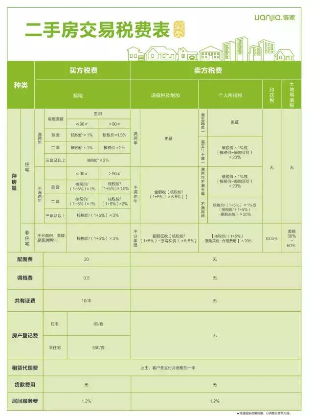 增值稅籌劃方法及案例(增值稅籌劃案例)