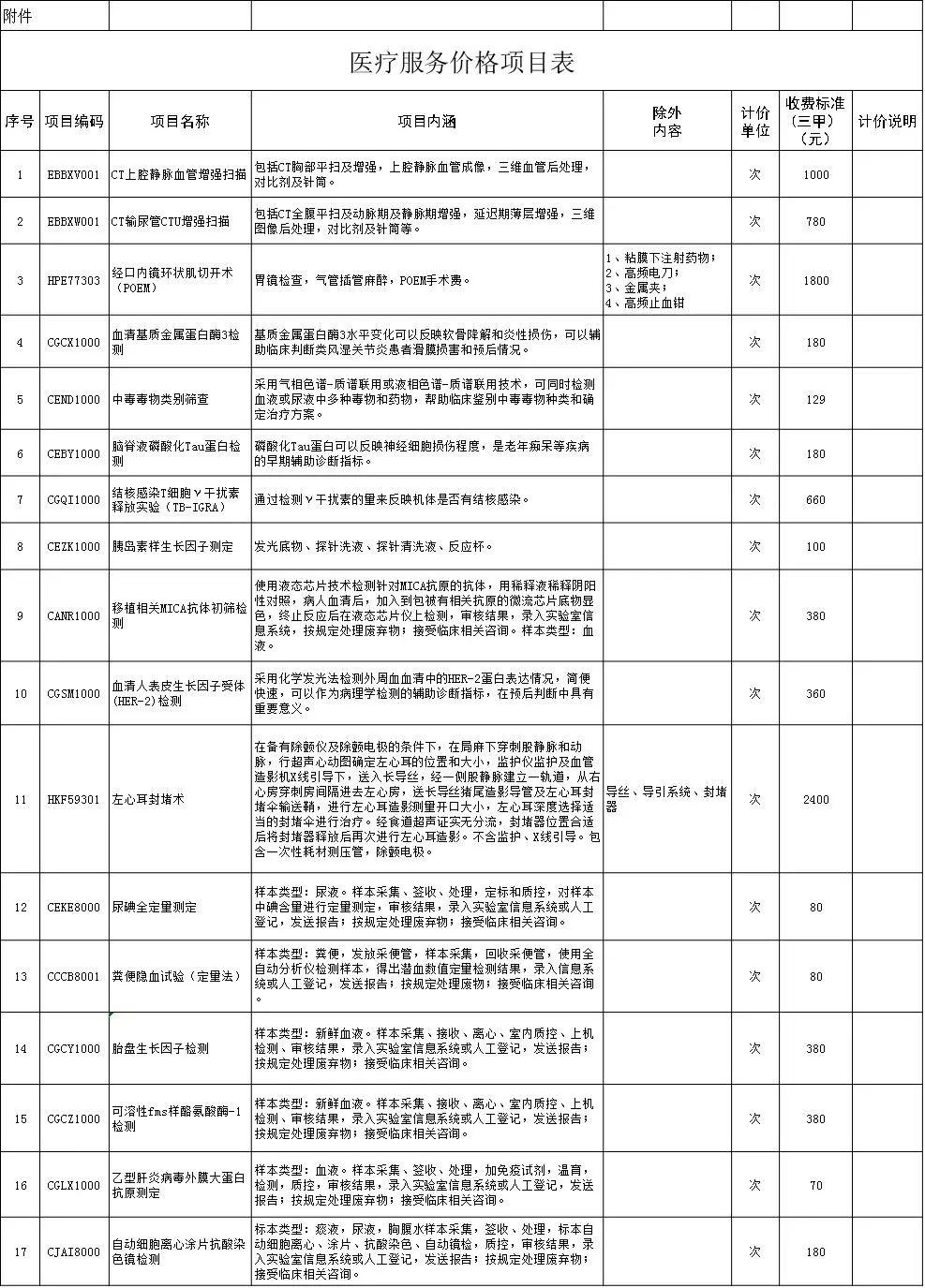 咨詢公司排名(上海銳思咨詢排名)