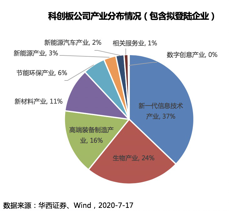 中國公司境外上市(中國上市a股公司名單)