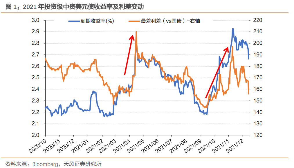 中資企業(yè)境外上市方式(境外匯款哪種方式劃算)