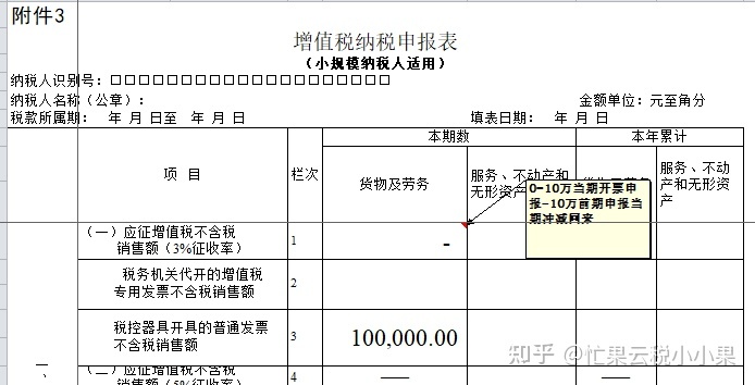 一般納稅人企業(yè)怎么合理避稅(一般納稅企業(yè)材料采購成本)