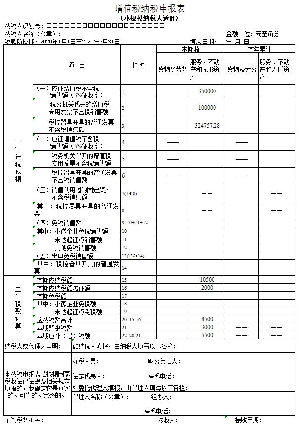 一般納稅人企業(yè)怎么合理避稅(企業(yè)流轉稅實務處理與合理有效避稅方法)