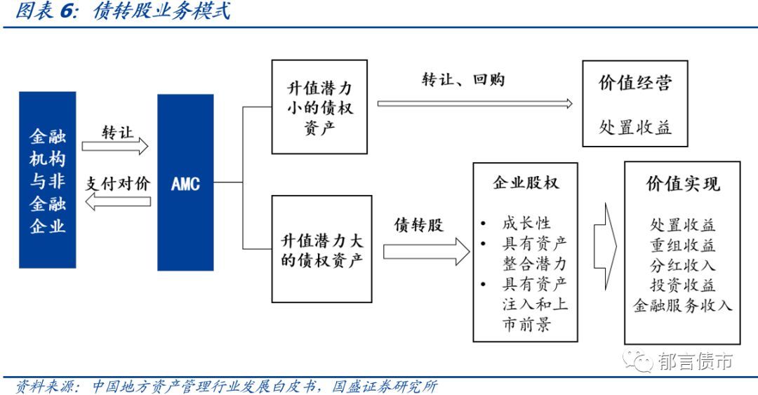 并購(gòu)重組是什么意思(重組并購(gòu)股權(quán)轉(zhuǎn)讓協(xié)議)