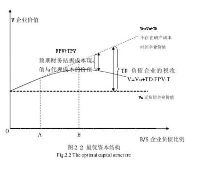 財(cái)務(wù)風(fēng)險(xiǎn)的含義(掛靠單位出具的財(cái)務(wù)代管證明和風(fēng)險(xiǎn)責(zé)任書(shū))