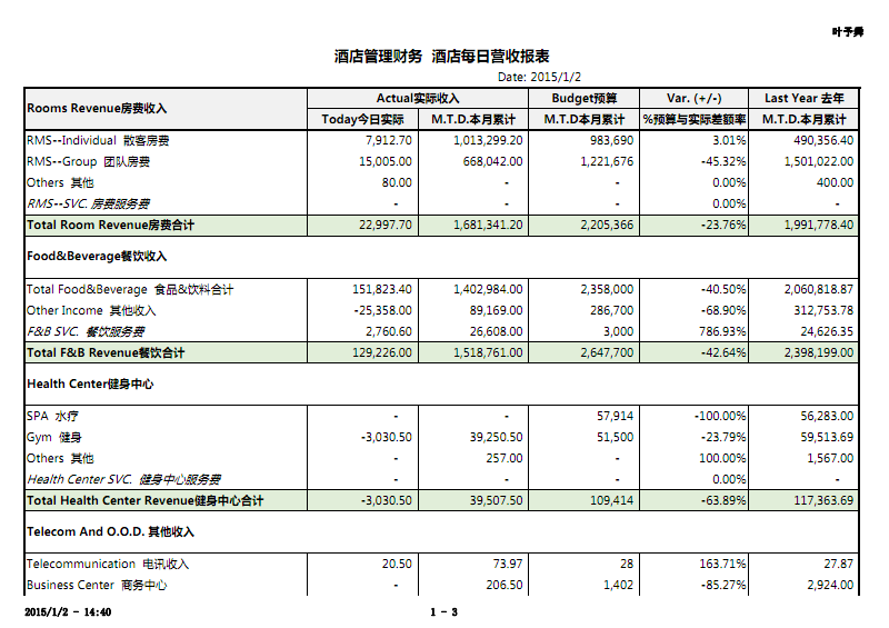 財務風險的特征(風險理論 風險特征)