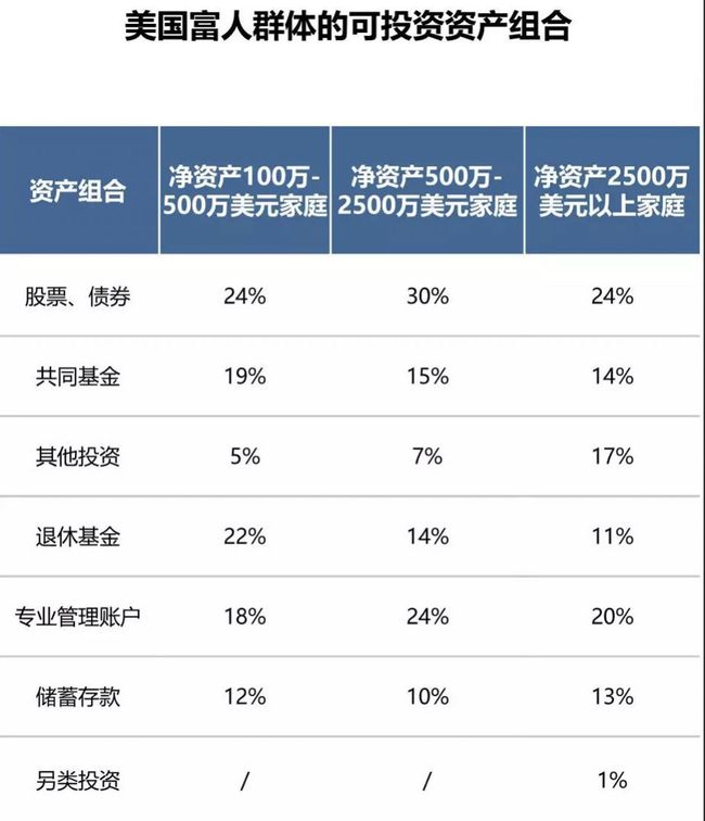 近三年財(cái)務(wù)報(bào)表(東風(fēng)股份有限公司報(bào)表財(cái)務(wù))