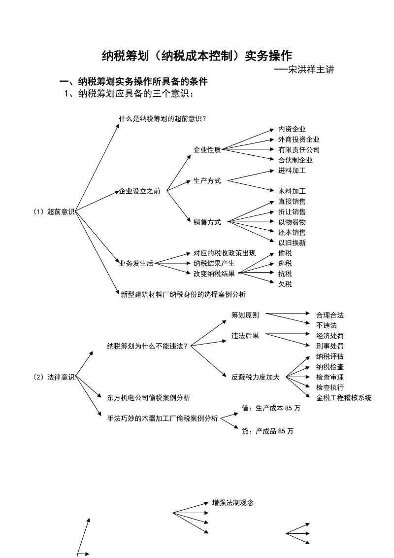 稅收籌劃的目標(biāo)是(稅收是財(cái)政收入的主要來源 因此)