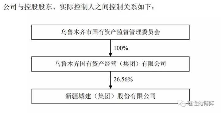 借殼上市(雷軍借殼金谷源上市)(圖2)