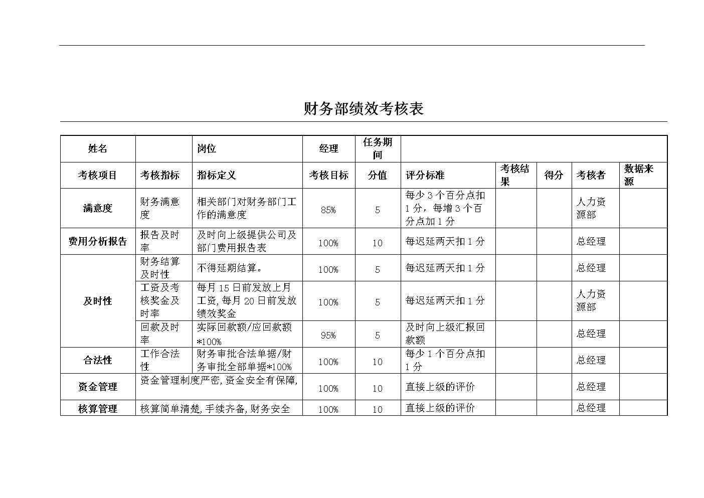 財稅內(nèi)訓(內(nèi)訓課程主題)