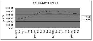 上市公司條件(公司發(fā)行上市條件)