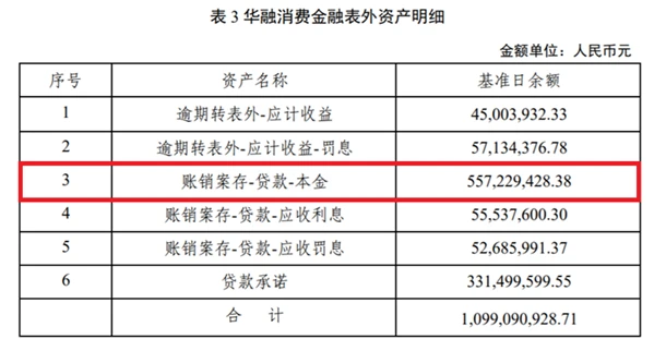 上市輔導(dǎo)(輔導(dǎo)期到上市要多久)