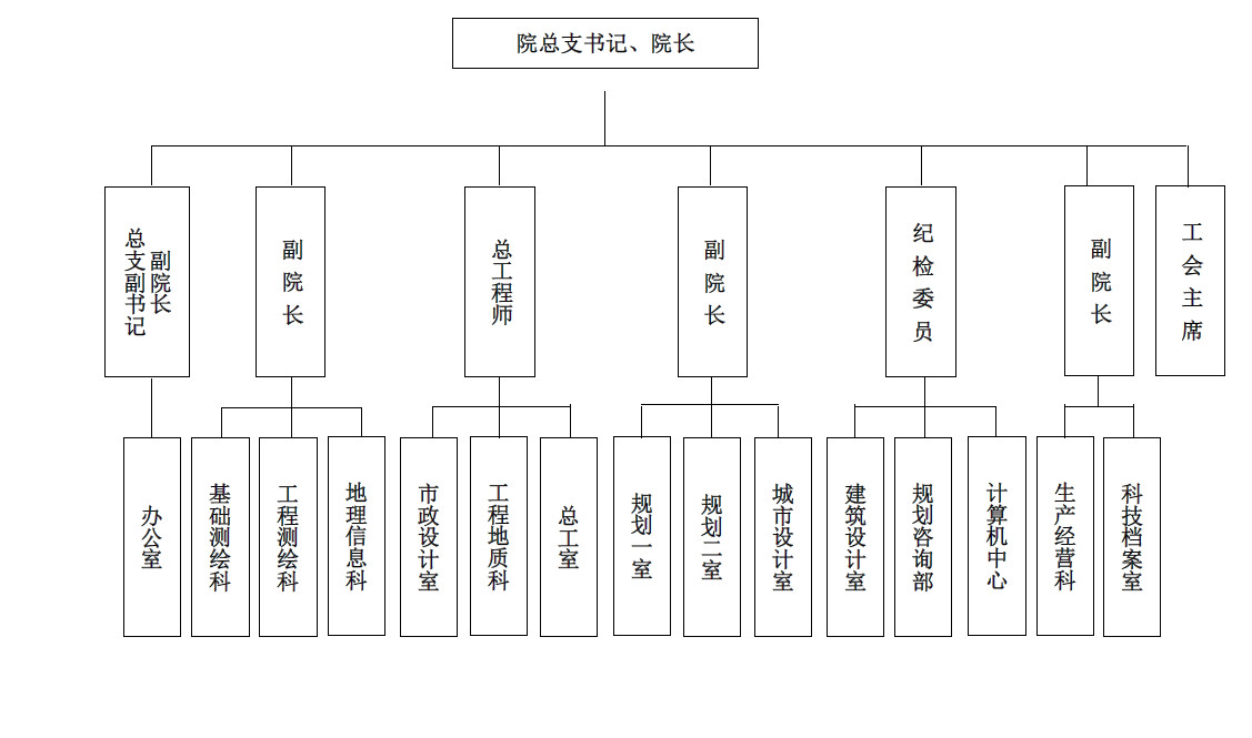 辦理稅務籌劃的機構(辦理日本留學機構機構排名前十)