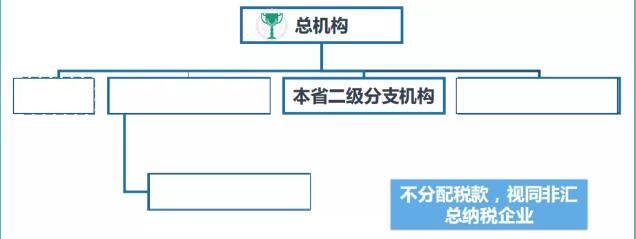 辦理稅務(wù)籌劃的機(jī)構(gòu)(辦理日本留學(xué)機(jī)構(gòu)機(jī)構(gòu)排名前十)