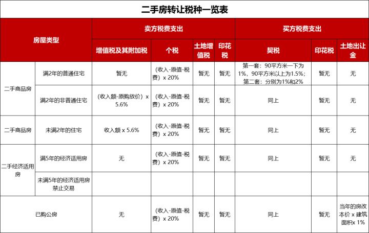 公司稅務(wù)籌劃咨詢(公司年會(huì)籌劃)