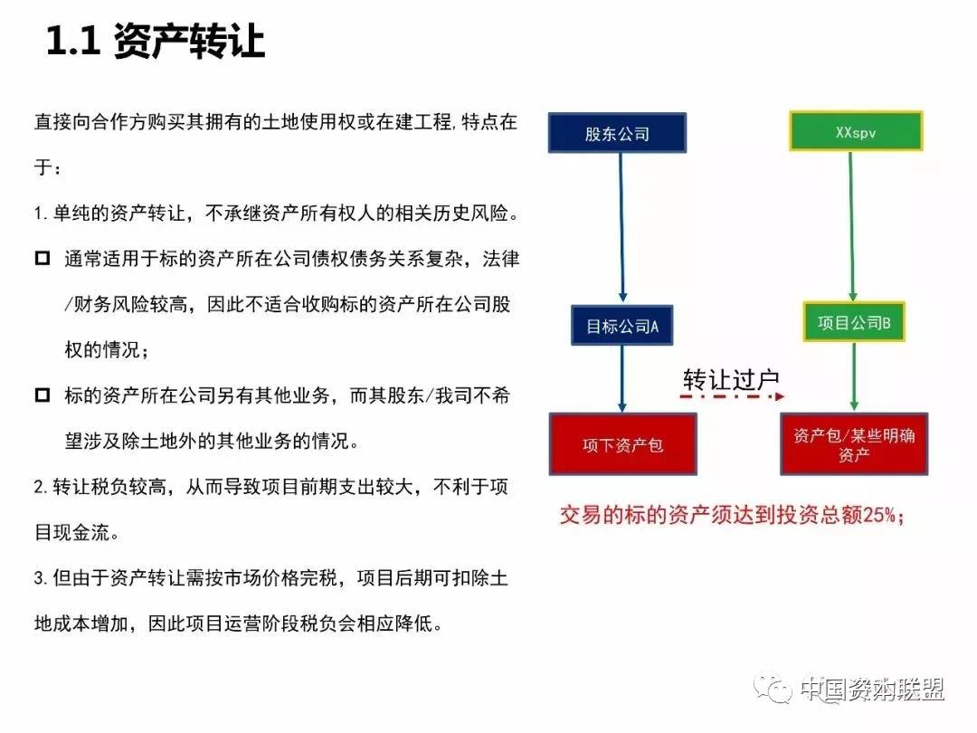 資產(chǎn)重組稅收籌劃(財(cái)稅企業(yè)改制重組稅收)