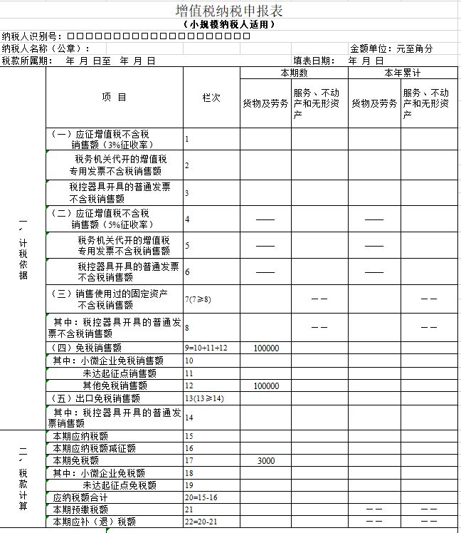 稅務(wù)籌劃圖片(長春稅務(wù)學(xué)院圖片)