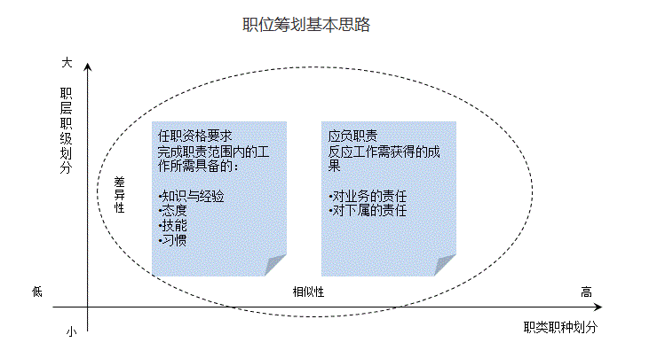 稅務(wù)籌劃好處(推廣網(wǎng)上稅務(wù)局的好處)