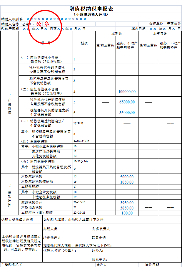 稅務(wù)輔導(dǎo)(地方稅務(wù)和國(guó)家稅務(wù)區(qū)別)