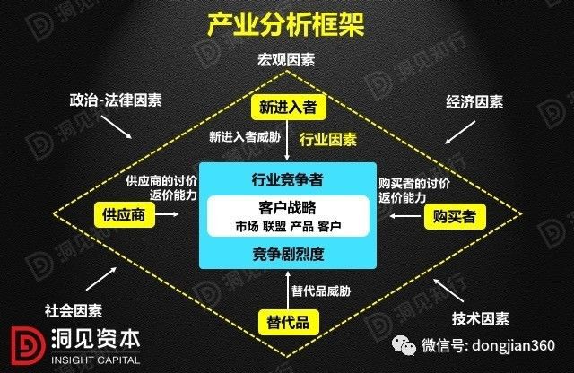 財(cái)務(wù)分析(財(cái)務(wù)培訓(xùn) 如何通過會(huì)計(jì)報(bào)表識(shí)別分析稅收風(fēng)險(xiǎn) 上)(圖16)