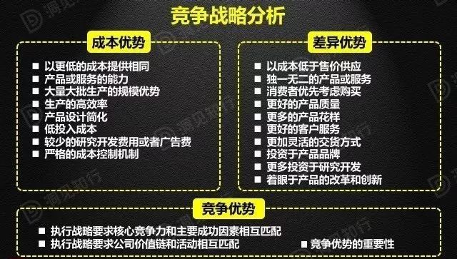 財(cái)務(wù)分析(財(cái)務(wù)培訓(xùn) 如何通過會(huì)計(jì)報(bào)表識(shí)別分析稅收風(fēng)險(xiǎn) 上)(圖19)