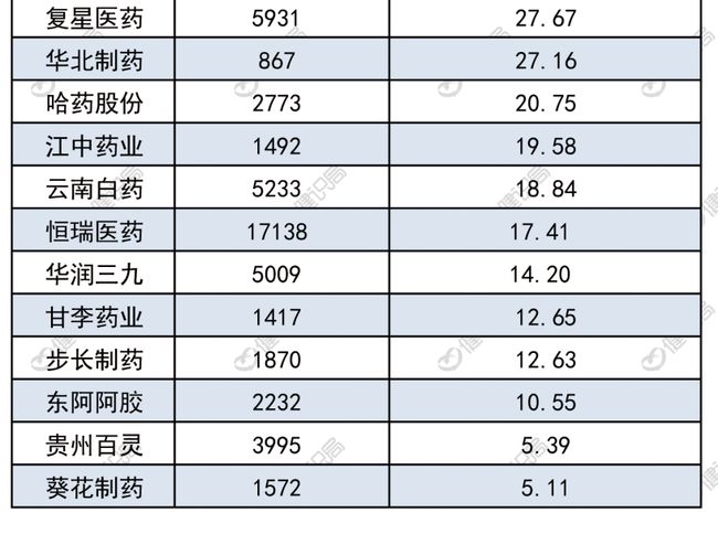 財(cái)務(wù)咨詢公司排名(大連融通財(cái)務(wù)代理咨詢有限公司)