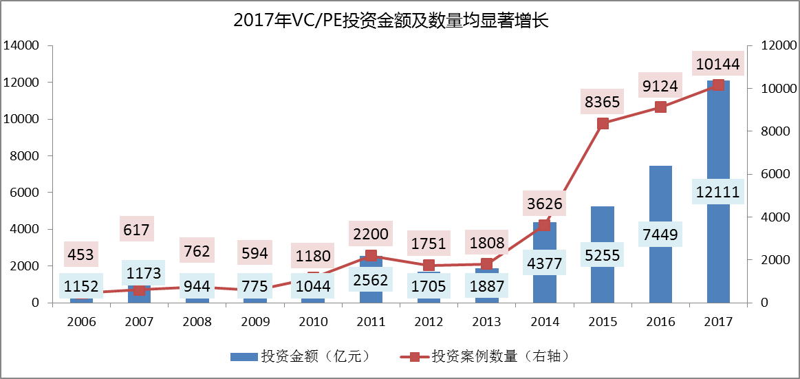 公司上市的基本條件(一個(gè)公司要上市需要什么條件)