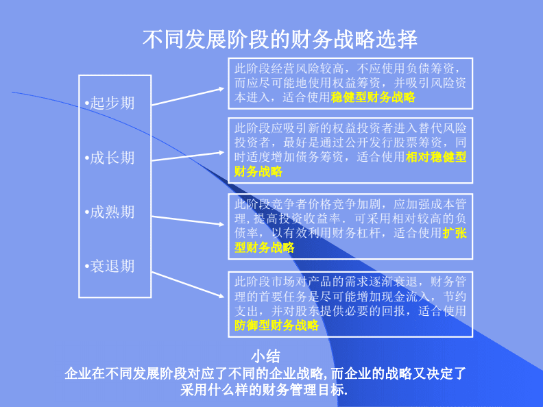 財(cái)務(wù)顧問(wèn)網(wǎng)(獵聘網(wǎng)招聘顧問(wèn)怎么樣)