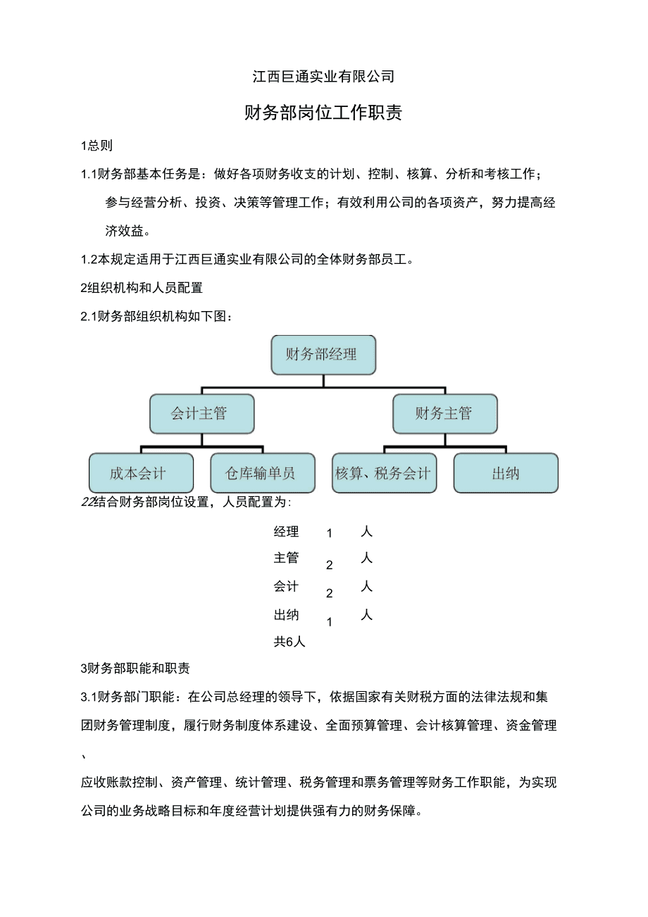 財務總監(jiān)職責(財務總監(jiān)秘書職責)