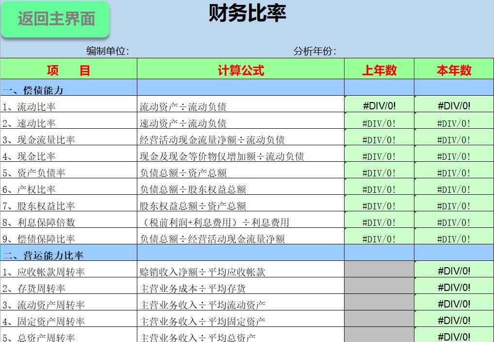 財務分析軟件(財務指標分析案例)