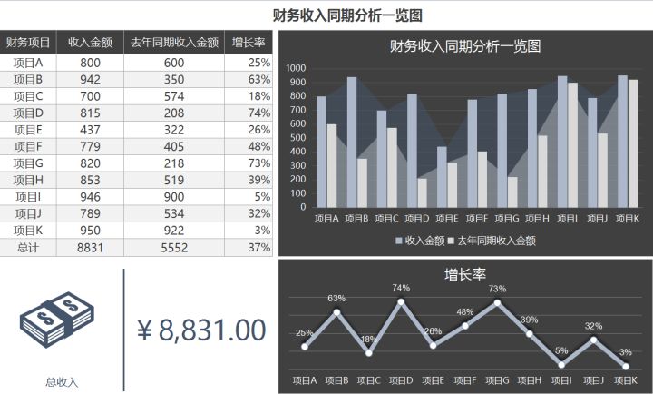 財務分析軟件(財務指標分析案例)(圖19)