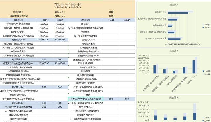 財務分析軟件(財務指標分析案例)(圖4)