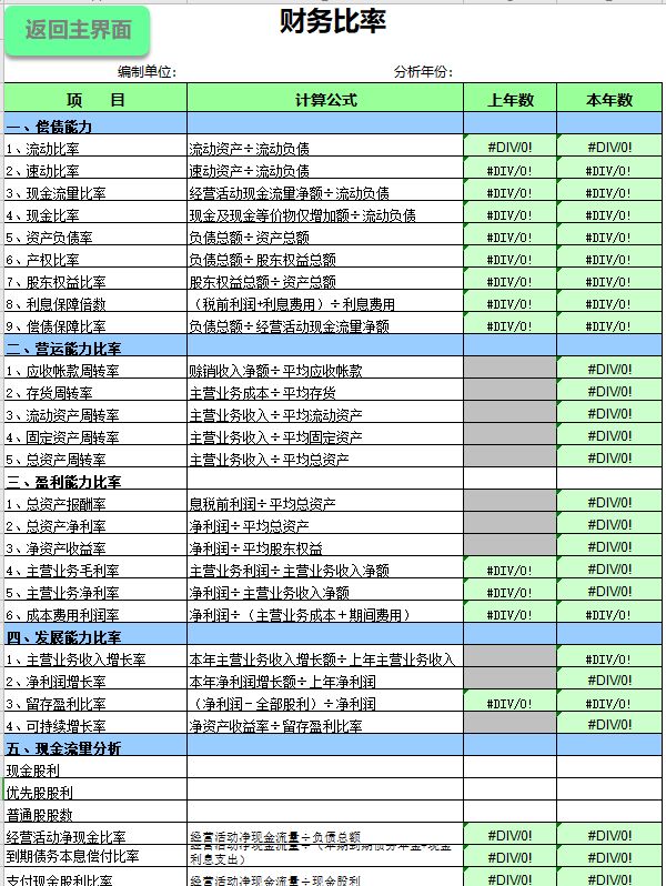 財務分析軟件(財務指標分析案例)