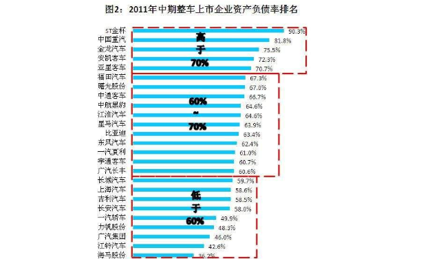 財務(wù)報表分析(基于報表勾稽關(guān)系的財務(wù)報表分析論文)