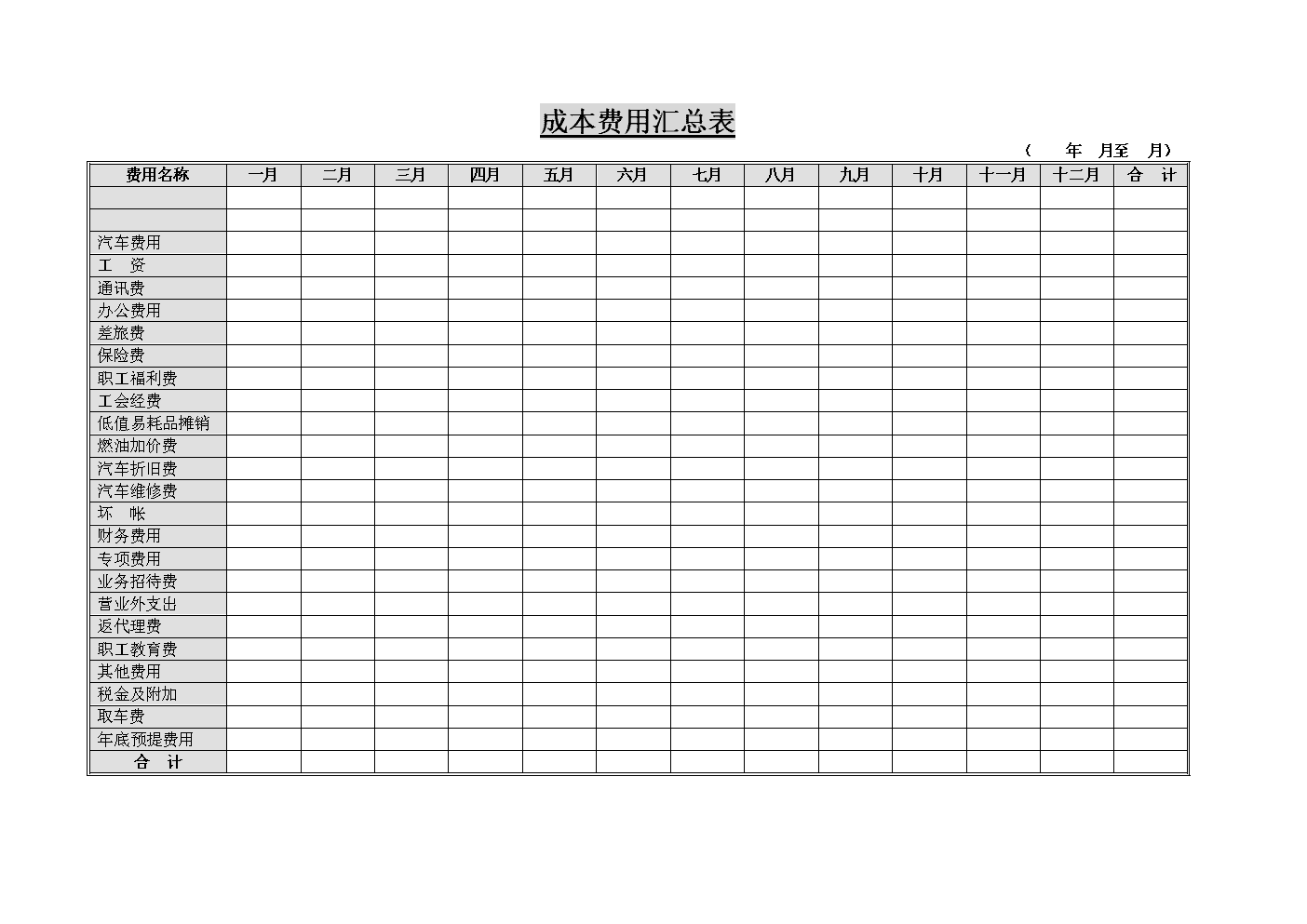 年度財(cái)務(wù)分析報(bào)告(財(cái)務(wù)經(jīng)理年度工作總結(jié)ppt)