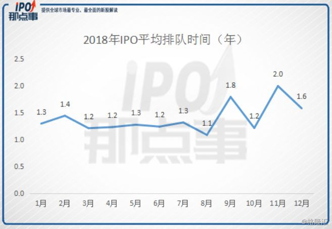 借殼上市：弱水三千，只取一瓢