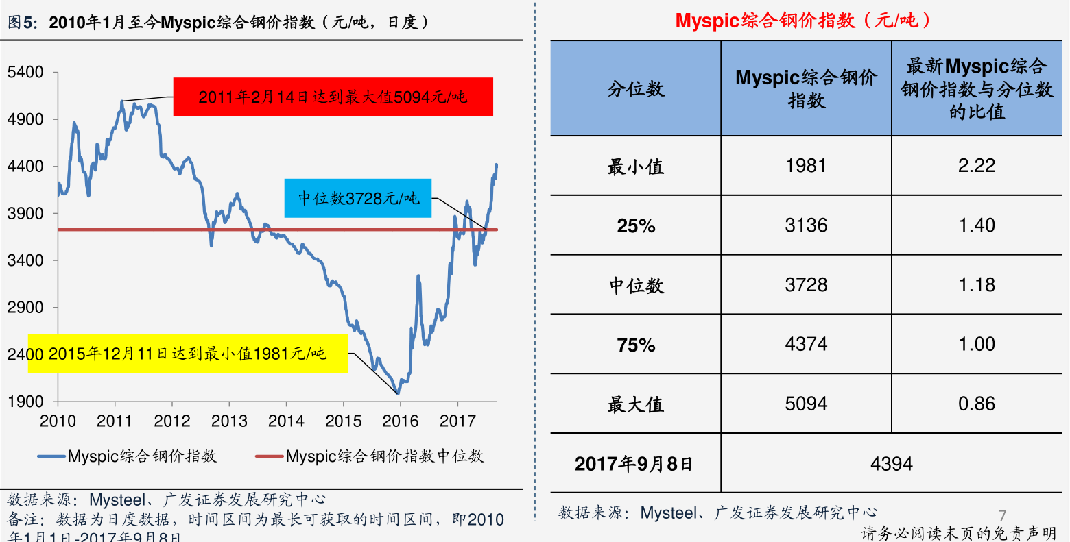 稀土行業(yè)上市公司股票有哪些？