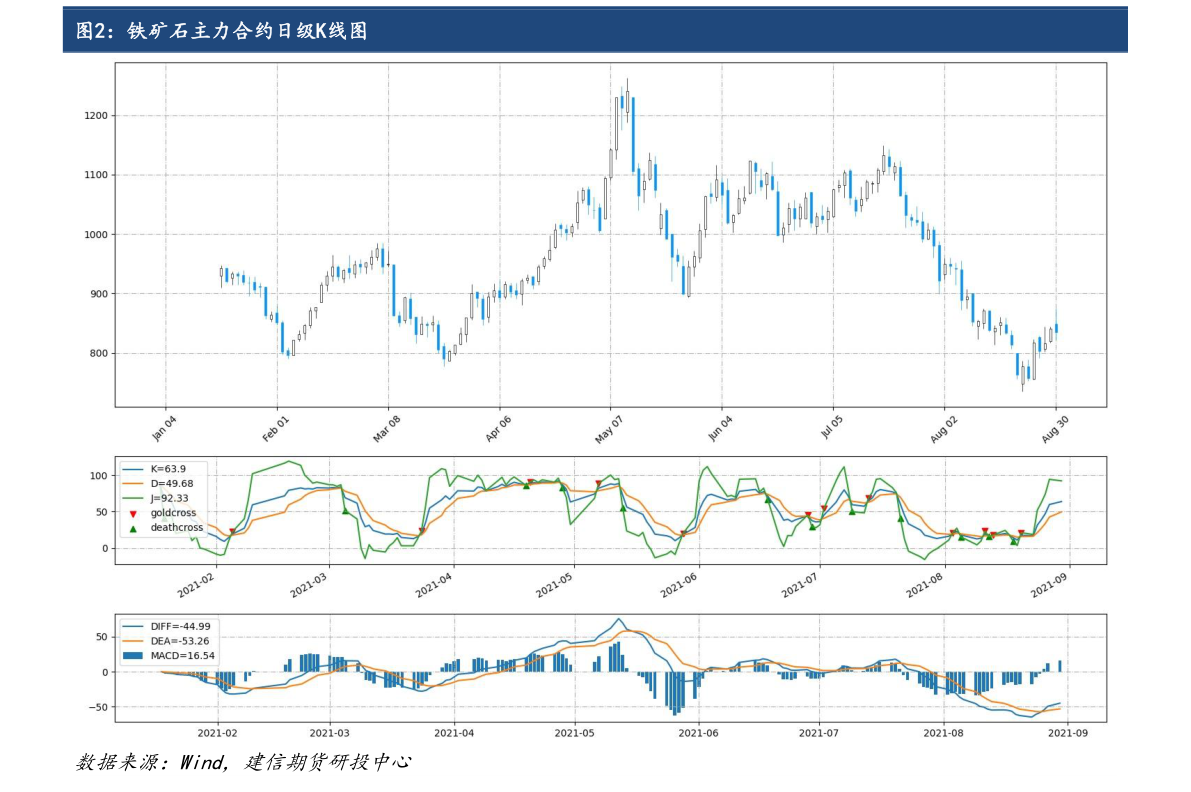 稀土行業(yè)上市公司股票有哪些？