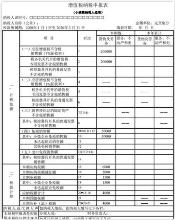 稅收籌劃案例