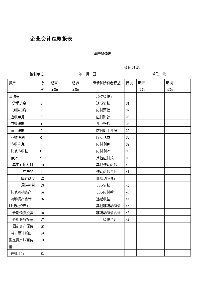 財(cái)務(wù)培訓(xùn)計(jì)劃內(nèi)容