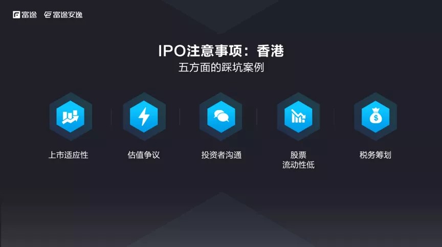 香港ipo流程(ipo上市流程時(shí)間表)(圖3)