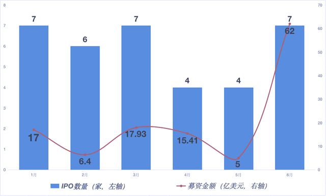 中國企業(yè)去美國上市(納斯達克上市中國游戲企業(yè))(圖3)