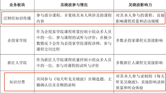 一個公司上市有多難(上市公司并購的公司有)(圖2)