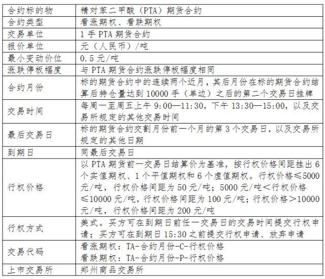 1萬股權(quán)上市后值多少錢