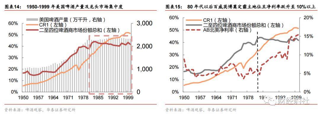 并購(gòu)重組最新消息