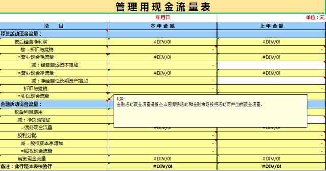 企業(yè)財(cái)務(wù)報(bào)表(便利店財(cái)務(wù)利潤(rùn)報(bào)表)